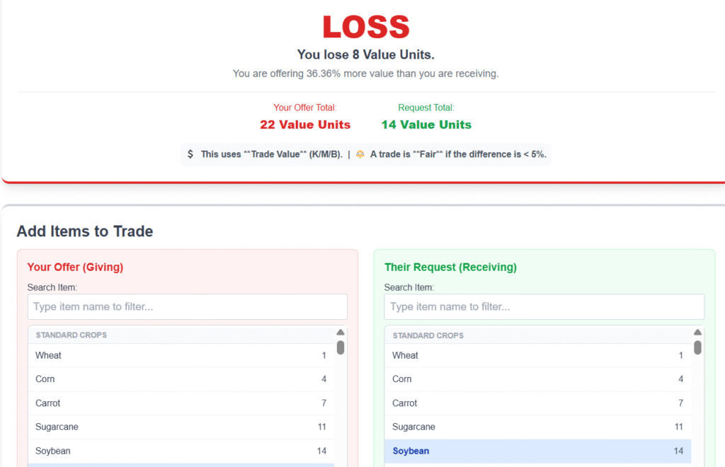 Grow a Garden (GAG) Trade Value Calculator 1 Grow a garden gag trade value calculator