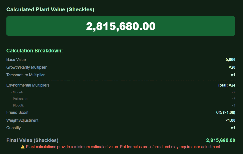Grow a Garden (GAG) Calculator | Pet Weight and Crop Tool 5 environmental mutation example