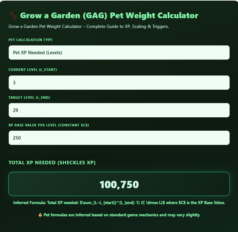 Grow a Garden Pet Weight Calculator: KG & Age (2026) 2 Pet XP Needed in grow a garden