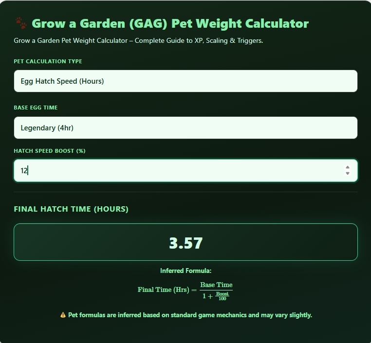 Grow a Garden Pet Weight Calculator: KG & Age (2026) 3 egg hatch speed calculator in grow a garden