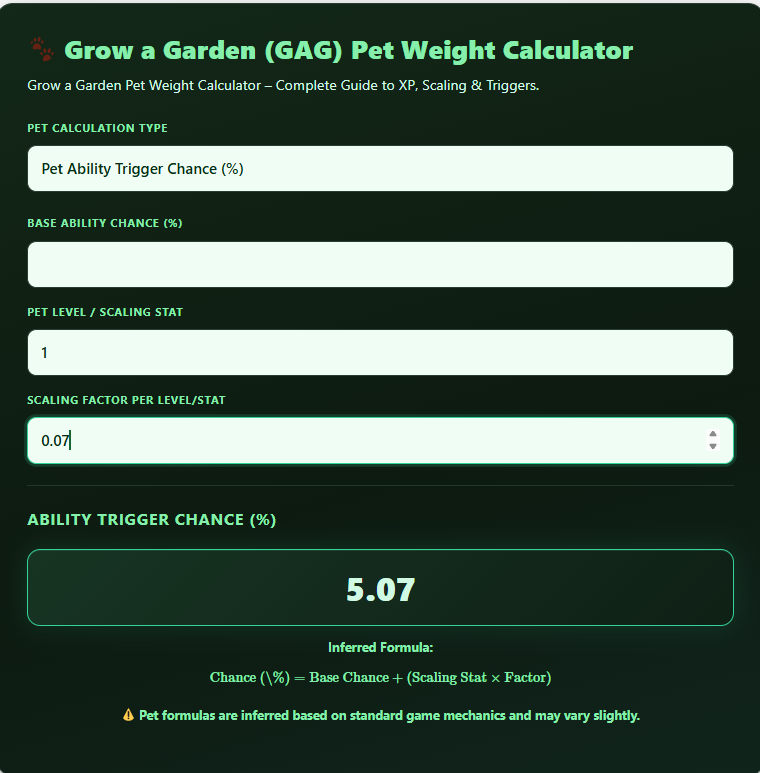 Grow a Garden Pet Weight Calculator: KG & Age (2026) 4 pet ability trigger in grow a garden