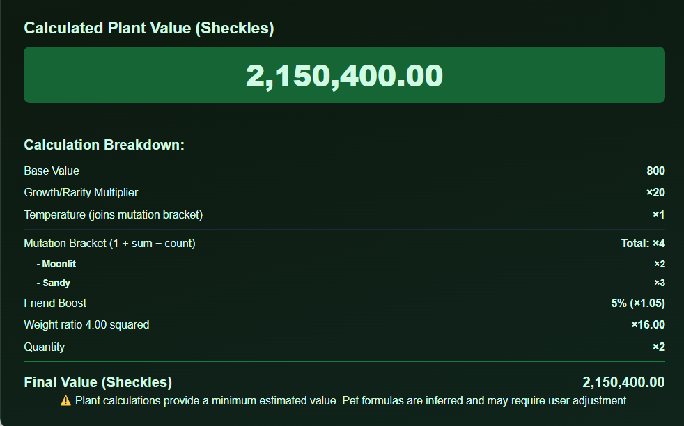 Grow a Garden Calculator (2026) | Crop Value, Mutations & Weight 2 grow a grden calculator